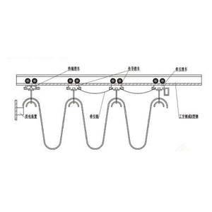 常用電纜傳導(dǎo)滑車(chē)系列