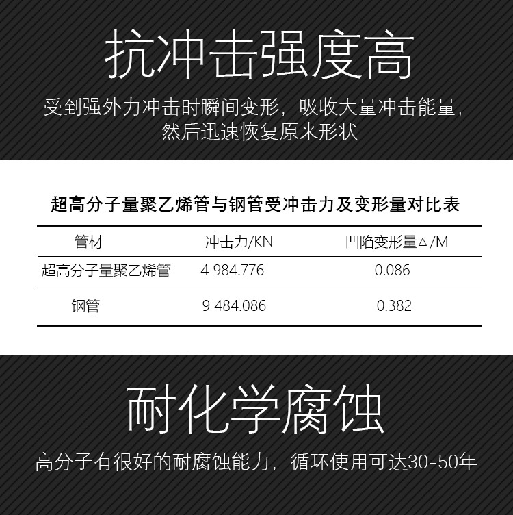 為什么隧道逃生管直徑一般為800mm？(圖3)